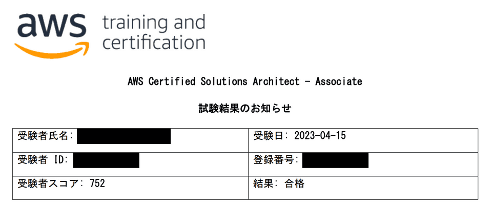 本番試験の結果